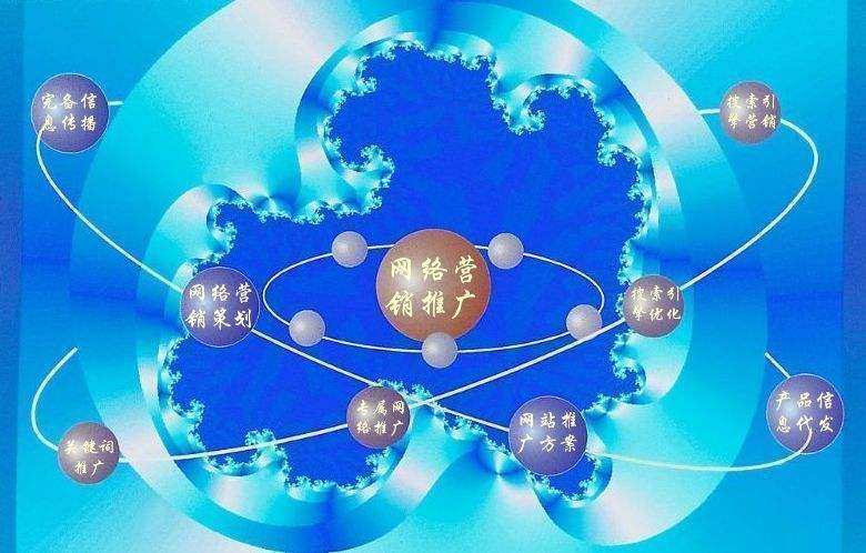 天桥新媒体运营企业需要掌握的网络推广技巧有哪些